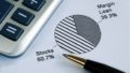 What are listed and unlisted investments and why does it matter?