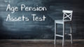 Age Pension assets test limits (September 2021 to March 2022)