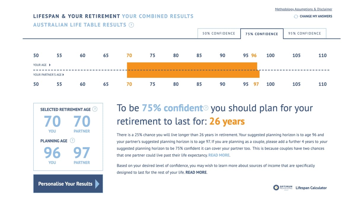 How to select a retirement income calculator