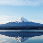 How to take advantage of the increased Transfer Balance Cap