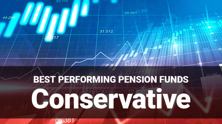 Best performing pension funds: Conservative category (21–40%)