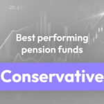 Best performing pension funds: Conservative category (21–40%)