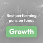 Best performing pension funds: Growth category (61–80%)