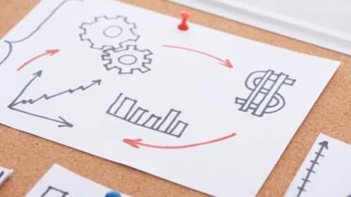 How new ‘best practice principles’ could improve your retirement income 