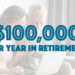 How much super do I need to retire on $100,000 a year?