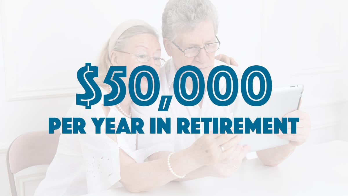 What is the cost of living in retirement in Australia?