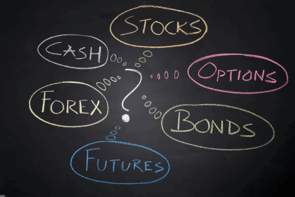 How do SMSFs invest?