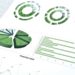 SMSF investment: 20 most popular international shares